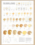 De Long's The Cheeses of France Framed: ready to hang, features illustrated cheeses, regions & wine pairings.