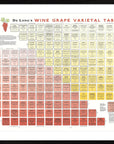 De Long Wine Grape Varietal Table Framed, 24x36", wood frame, color-coded by style for elegant display.