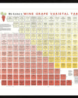 De Long Wine Grape Varietal Table Framed, 24x36", wood frame, color-coded by style for elegant display.