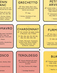 De Long Wine Grape Varietal Table: a wine reference for enthusiasts, with regions and tasting notes in black text.