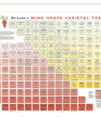 De Long Wine Grape Varietal Table Framed, 24x36", organized by type with color-coded sections.