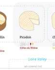 The Cheeses of France Detail | De Long