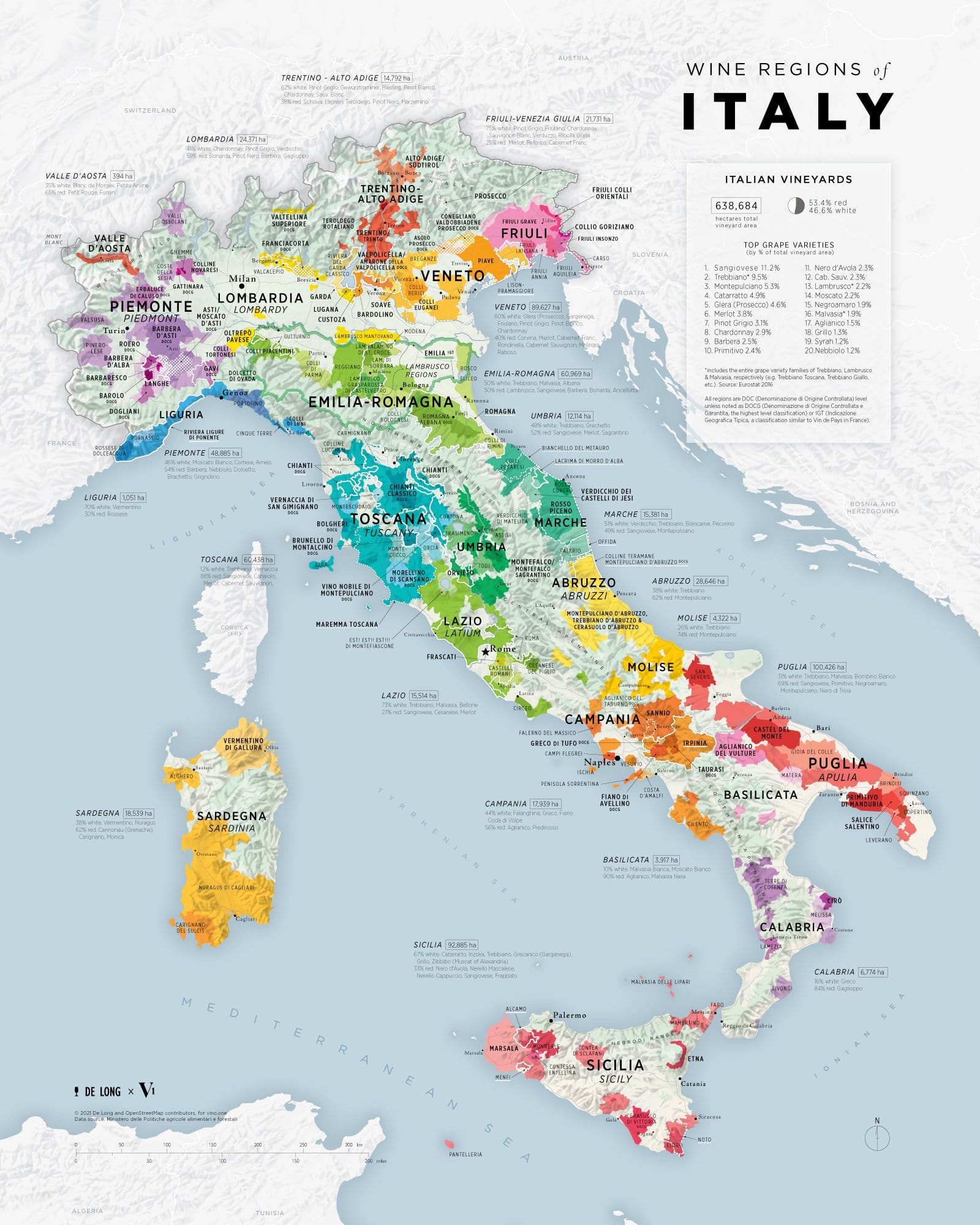Wine Regions of Italy