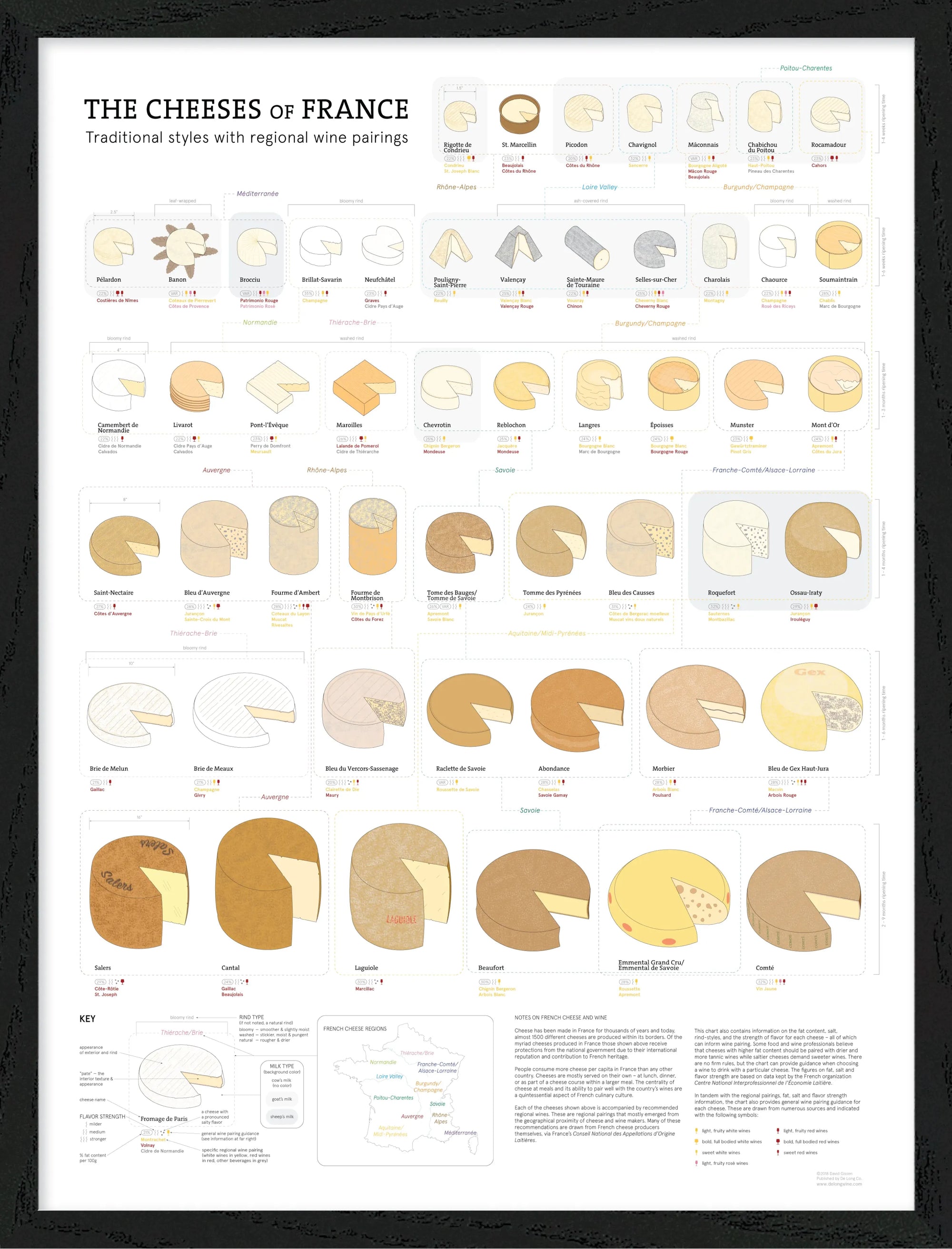 De Long's The Cheeses of France Framed: 18x24" wood-framed display features cheese wheels, wine pairs & a regional map.