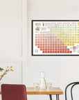 A De Long Wine Grape Varietal Table Framed, 24x36", hangs above a small dining table with chairs and minimal decor.