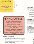 De Long Wine Grape Varietal Table: Sangiovese tasting notes, acidity, synonyms & related varieties for wine lovers.