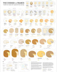 The Cheeses of France Chart | De Long